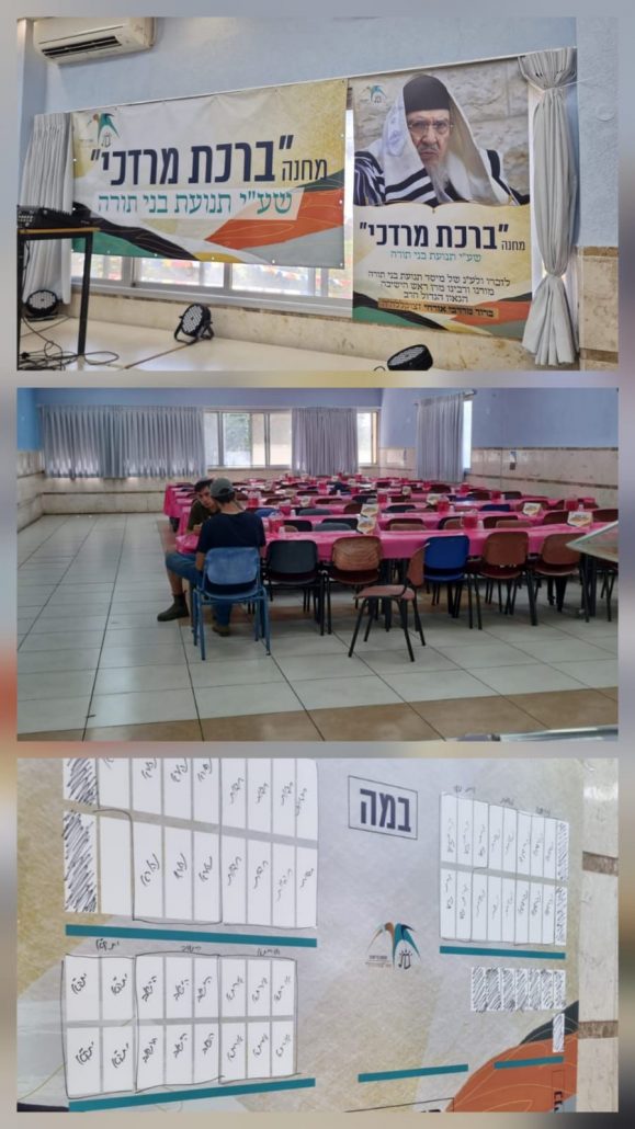 מחנה בני תורה